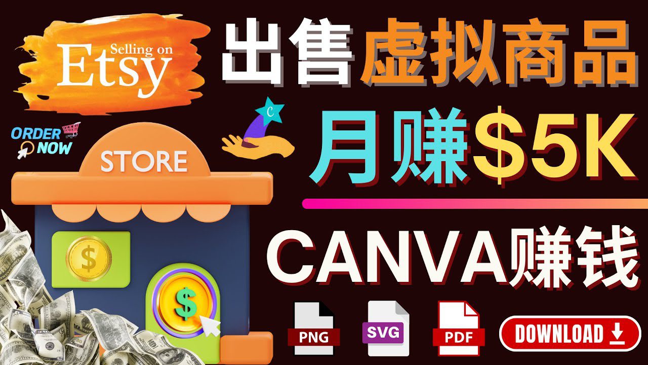 （4243期）通过Etsy出售Canva模板，操作简单，收益高，月赚5000美元-创业猫