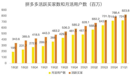 蓝海项目拼多多视频带货课，2022年入百万新风口【视频教程+软件】-创业猫