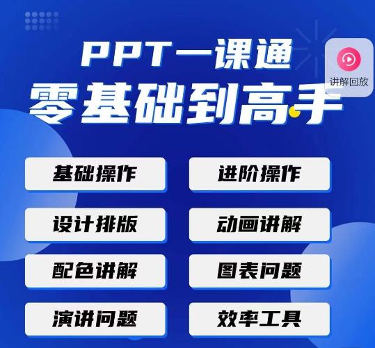 PPT·一课通·0基础到高手：通俗易懂快速掌握PPT的各种应用场合-创业猫