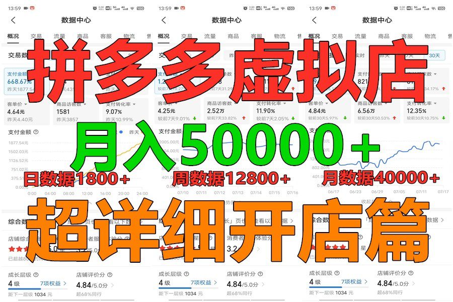 拼多多虚拟电商训练营月入40000+你也行，暴利稳定长久，副业首选-创业猫