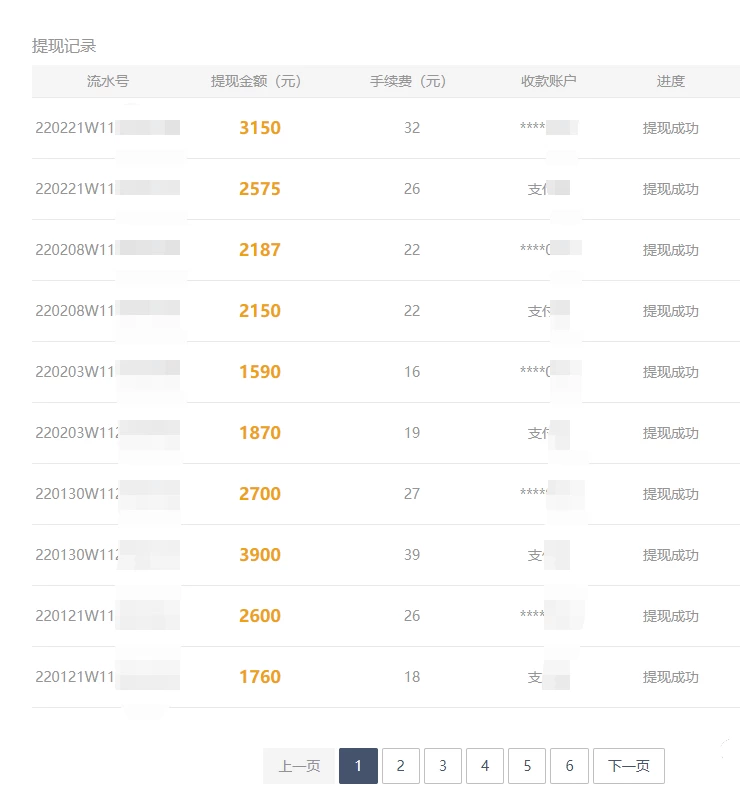 图片[2]-2024最佳搬砖项目，国际版steam搬砖，日入5000+，保姆级教程，小白无脑操作-创业猫