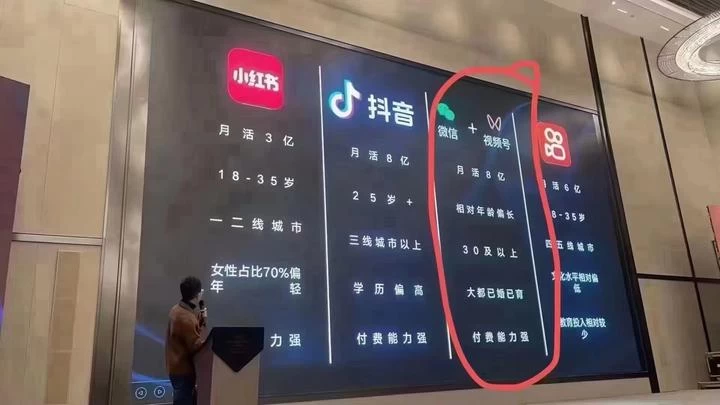 图片[2]-视频号创作者分成计划项目：简单一键生成视频，每日收益超过300+！-创业猫