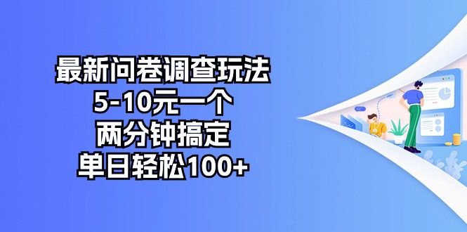 （10606期）最新问卷调查玩法，5-10元一个，两分钟搞定，单日轻松100+-创业猫