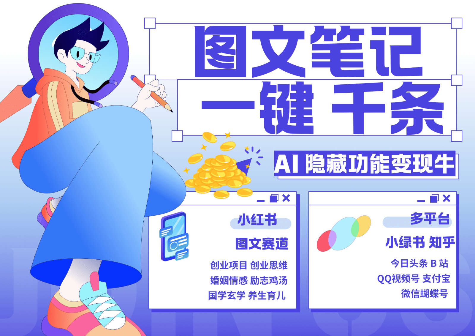 1键生成数千条图文 创业国学 秒生笔记 小红书小绿书图文 轻松引流 变现30000+-创业猫