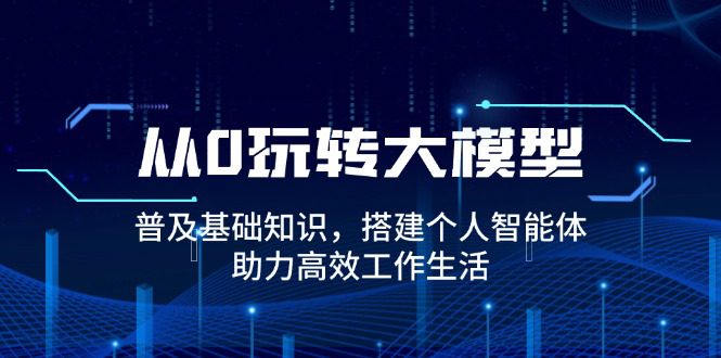 （14009期）从0玩转大模型，普及基础知识，搭建个人智能体，助力高效工作生活-创业猫